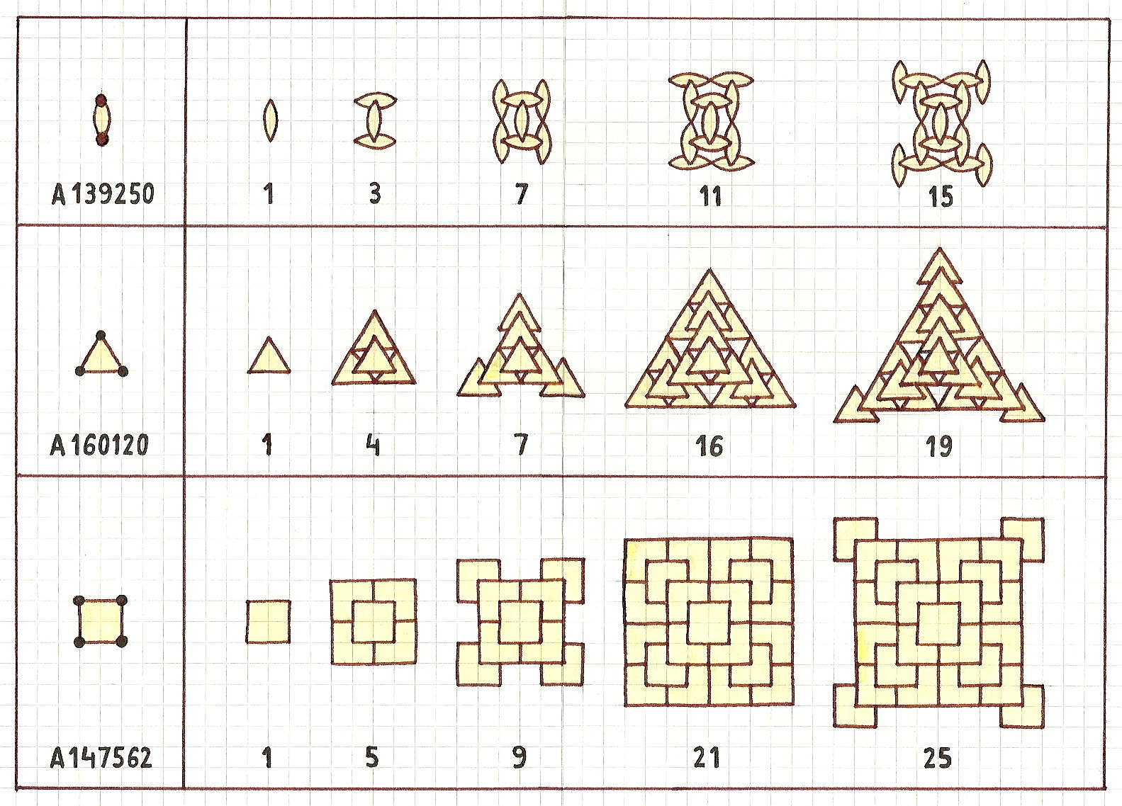 toothpick patterns